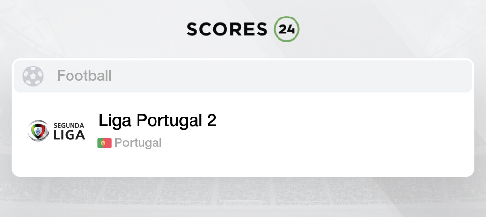 Portugal Segunda Liga Log Standing