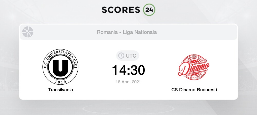 Transilvania Vs Cs Dinamo Bucuresti H2h For 18 April 2021