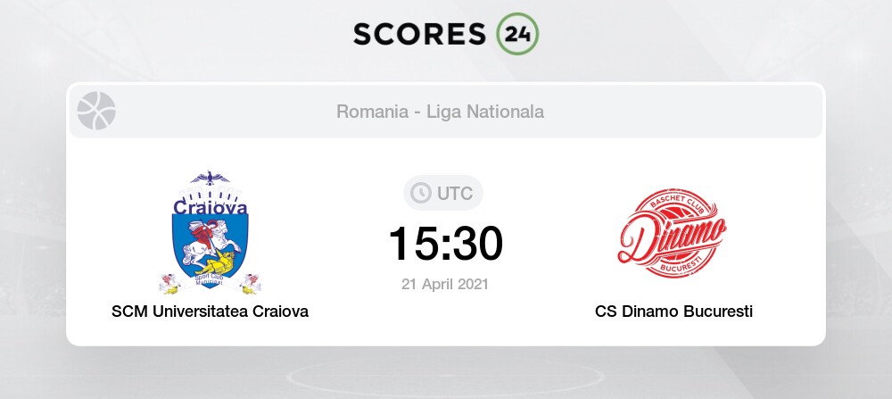 Scm Universitatea Craiova Vs Cs Dinamo Bucuresti H2h For 21 April 2021