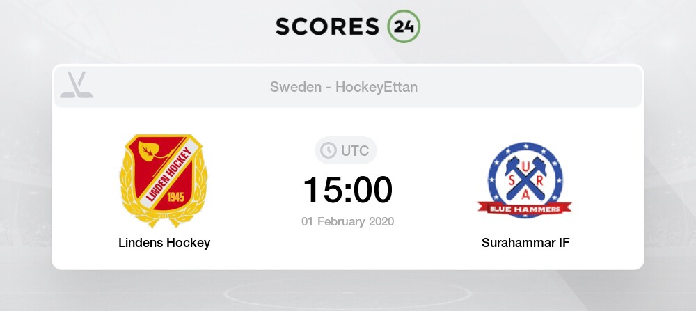 Eskilstuna Linden Vs Surahammars H2h For 11 October 2020