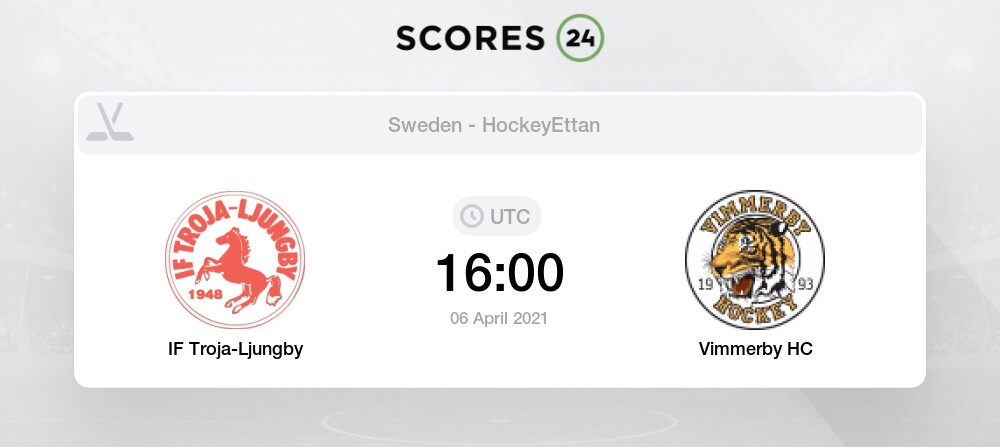 Troja Ljungby Vs Vimmerby Prediction Betting Tips And Preview 6 April 2021