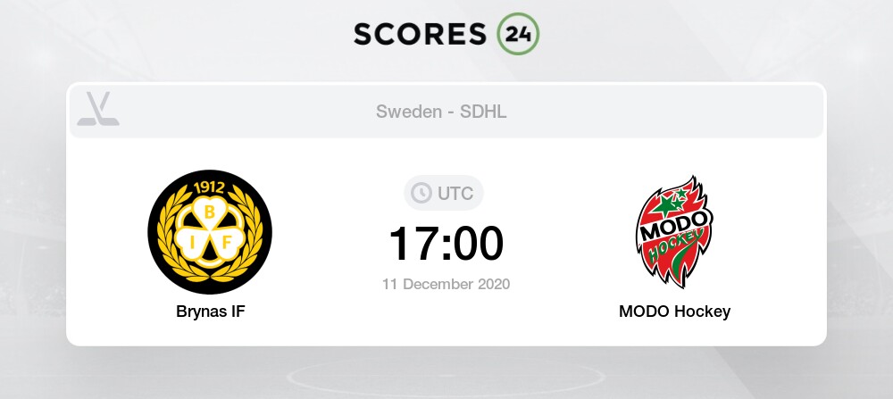 Brynas If Vs Modo Hockey 11 12 2020 Stream Results