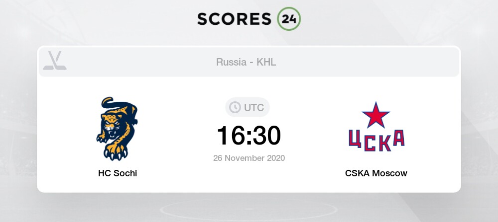 Hc Sochi Vs Cska Moscow 26 11 2020 Stream Results