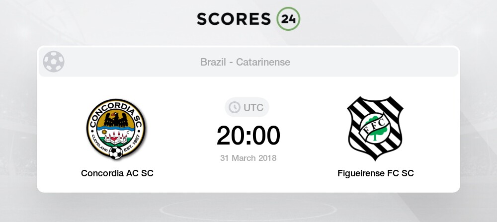 Concordia Sc Vs Figueirense 9 February 2020 Soccer