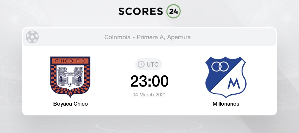 Boyaca Chico Vs Millonarios Head To Head For 4 March 2021