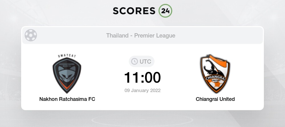 Nakhon Ratchasima Fc Vs Chiangrai United Prediction On 9 January 22