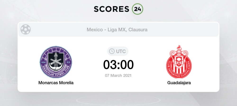 Mazatlan Vs Guadalajara Prediction And Bet On 7 March 2021