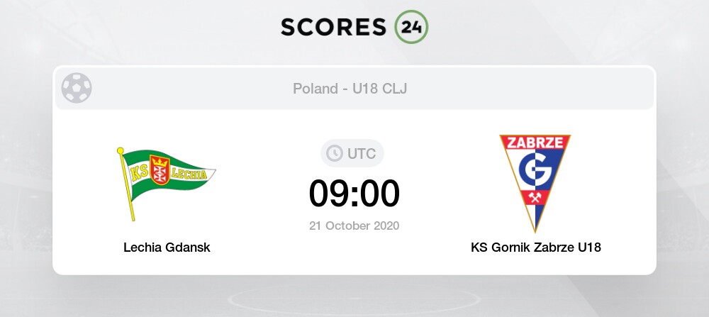 Lechia Gdansk Vs Ks Gornik Zabrze Head To Head For 21 October 2020