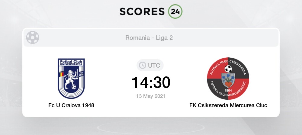 Fc U Craiova 1948 Vs Fk Csikszereda Miercurea Ciuc Head To Head For 13 May 2021