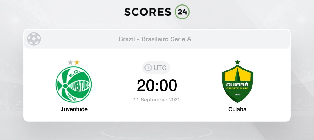 Juventude Vs Cuiaba Head To Head For 11 September 21