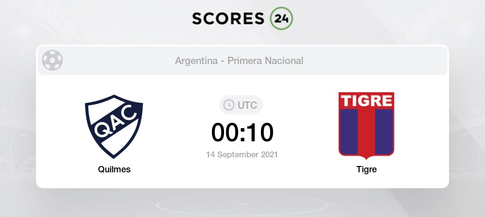 Quilmes Vs Tigre Prediction On 14 September 2021