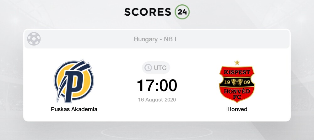 budapest honved puskas akademia