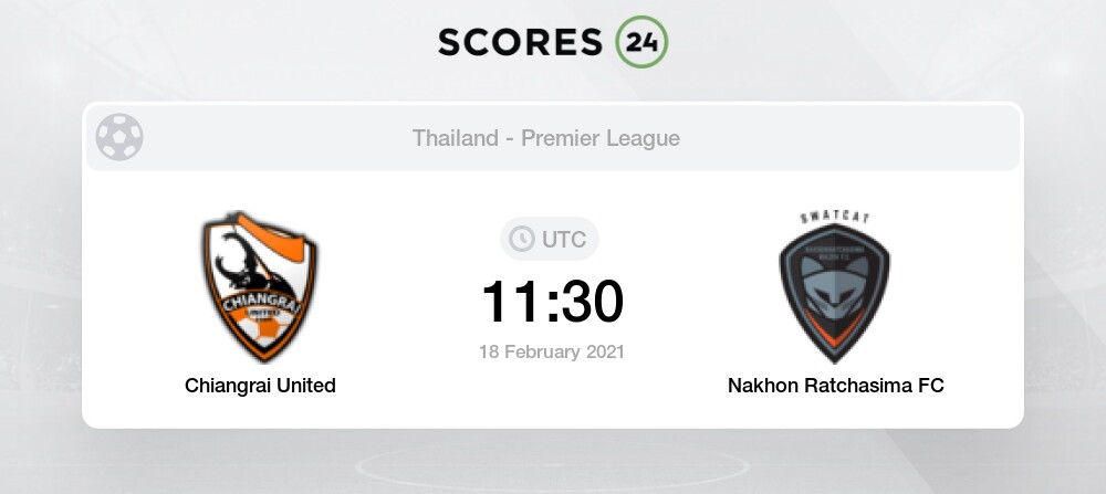 Chiangrai United Vs Nakhon Ratchasima Fc Prediction And Bet On 18 February 21