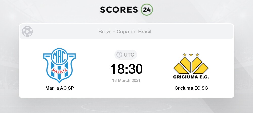 Marilia Vs Criciuma Head To Head For 18 March 2021