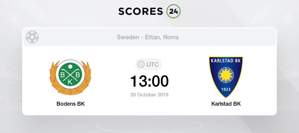 Bodens Bk Karlstad Bk 20 October 2019