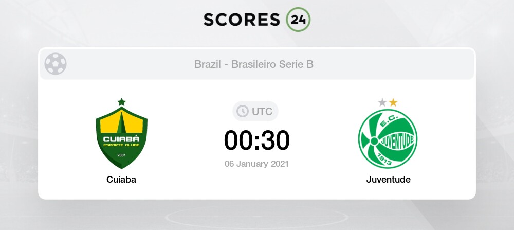 Cuiaba Vs Juventude 6 01 21 Stream Results