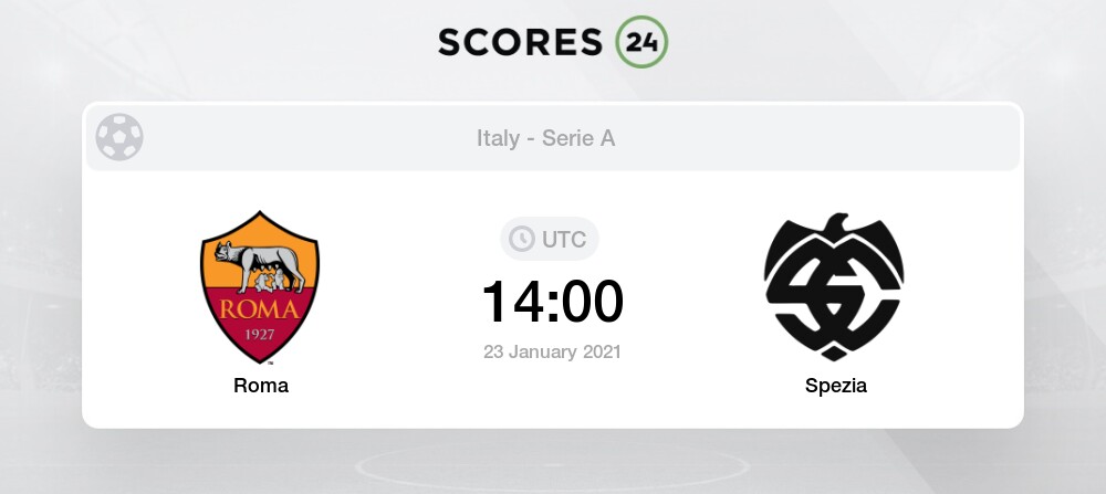 Roma Vs Spezia 23 01 2021 Stream Results