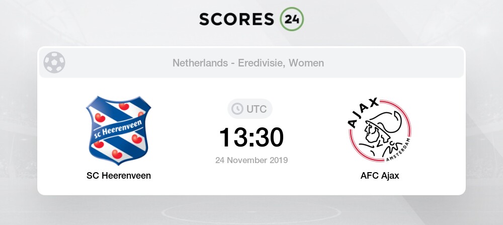 Heerenveen W Vs Ajax W Prediction And Bet On 9 October 2020