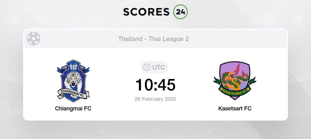 Chiangmai Fc Vs Kasetsart University Fc 26 February 2020 Soccer