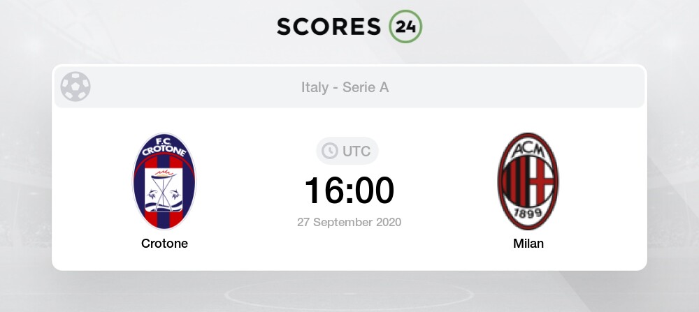 Crotone Vs Ac Milan 27 September 2020 Odds