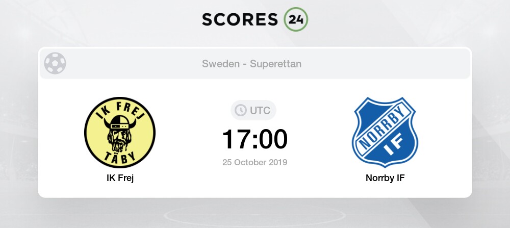 Frej Norrby 25 October 2019 Result Events And Score