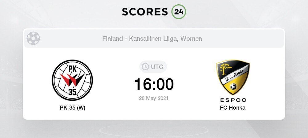 Pk 35 W Vs Fc Honka 28 05 21 Stream Results