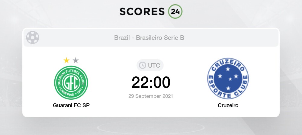 Guarani Vs Cruzeiro Head To Head For 29 September 2021