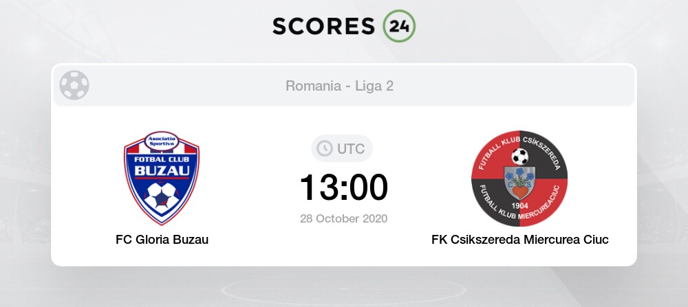 Fc Gloria Buzau Vs Fk Csikszereda Miercurea Ciuc Prediction And Bet On 28 October 2020