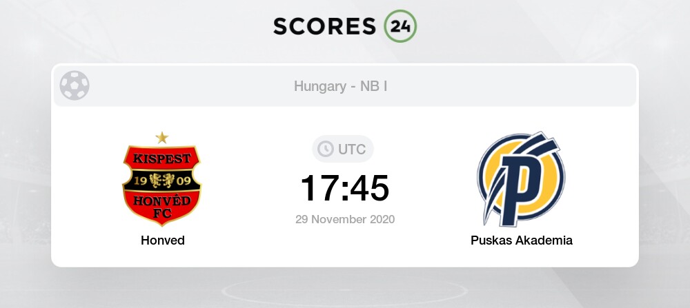 budapest honved puskas akademia