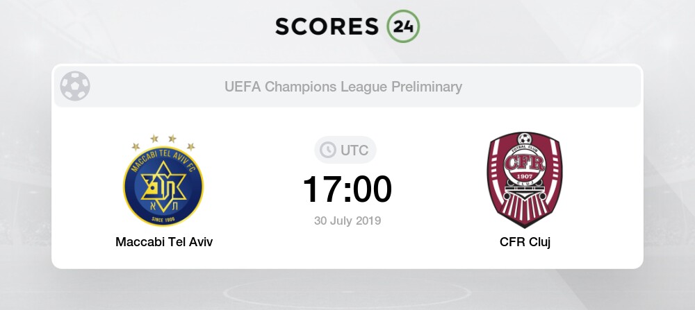 Maccabi Tel Aviv Vs Cfr Cluj 30 July 2019 Soccer