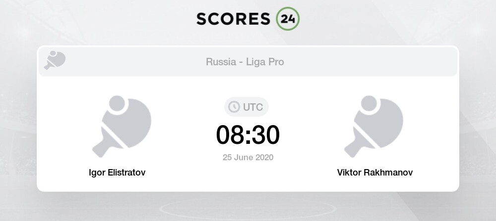 Igor Elistratov Igor Elistratov