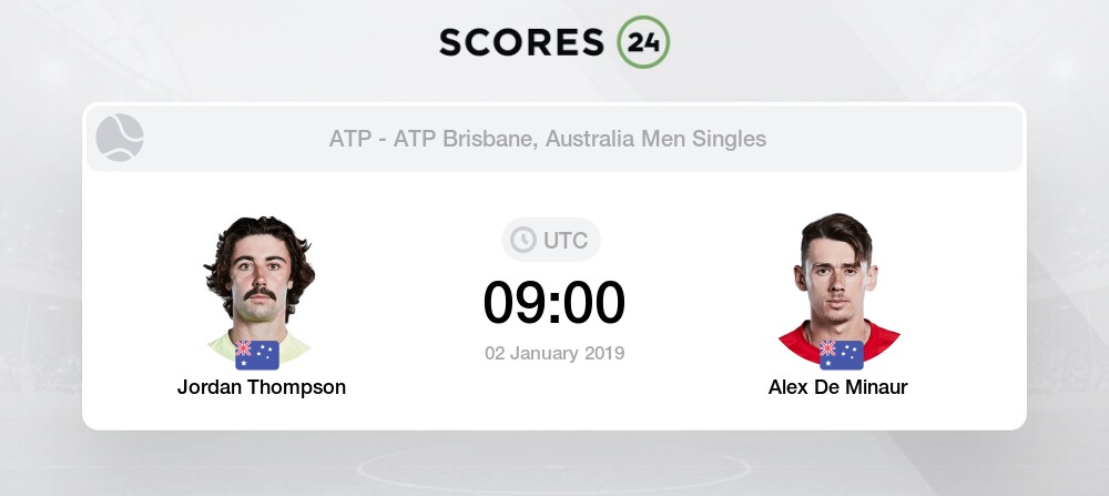 Jordan Thompson Vs Alex De Minaur 2 January 2019 Tennis
