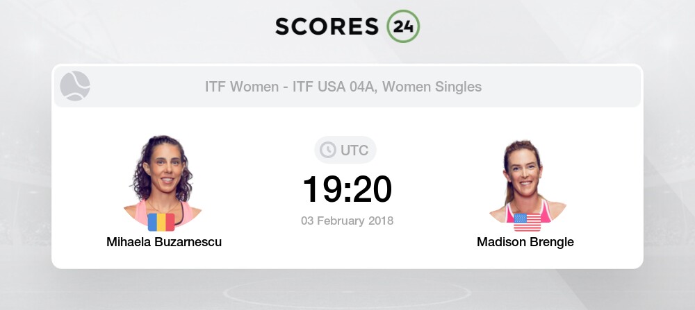 Mihaela Buzarnescu Vs Madison Brengle 3 02 2018 Stream Results