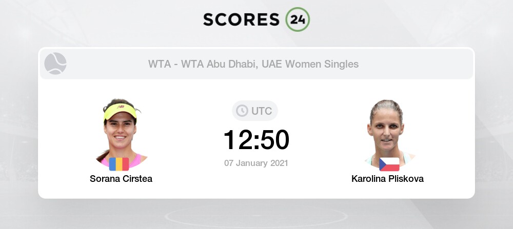 Sorana Cirstea Vs Karolina Pliskova 7 01 2021 Stream Results