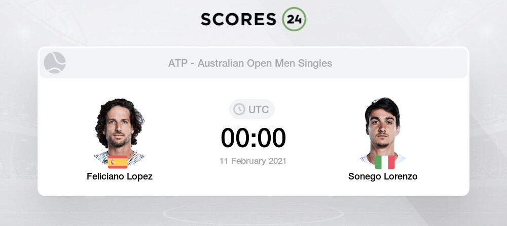 tennisnow scores
