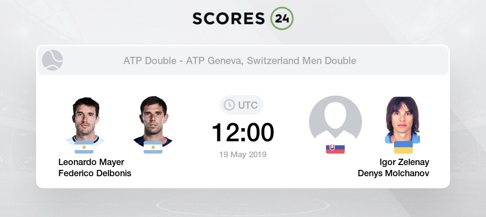 with time Subtropical fence Delbonis F / Mayer L vs Molchanov D / Zelenay I 19/05/2019 06:00 Stream &  Results
