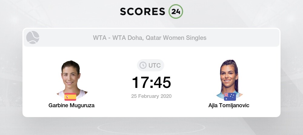 Garbine Muguruza Vs Ajla Tomljanovic 25 02 2020 11 45 Stream Results