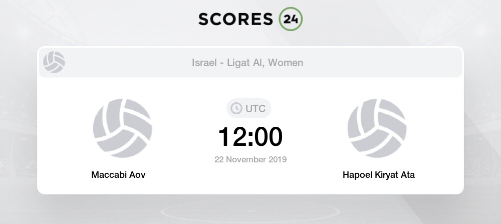 Maccabi Aov Hapoel Kiryat Ata 22 November 2019 Score And Result