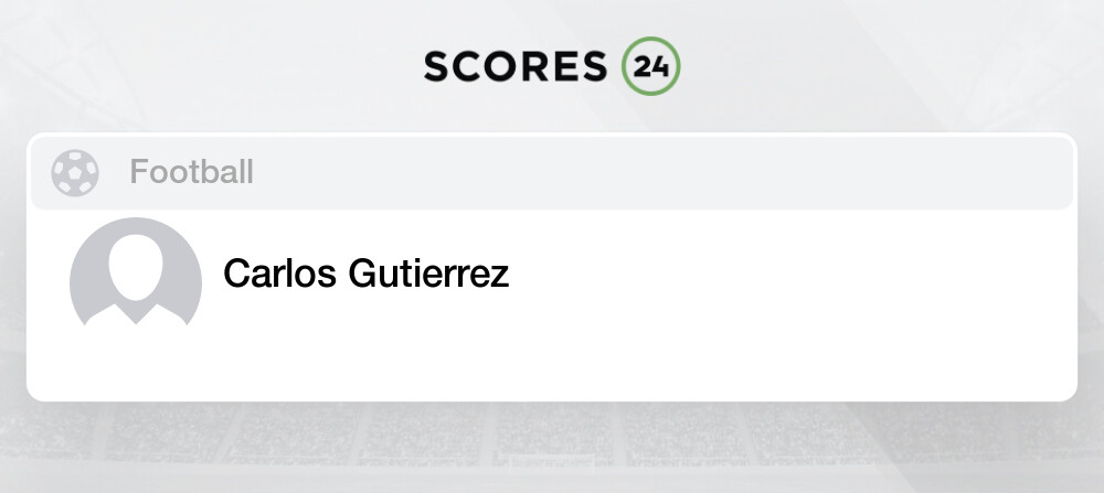 gutierrez pumas