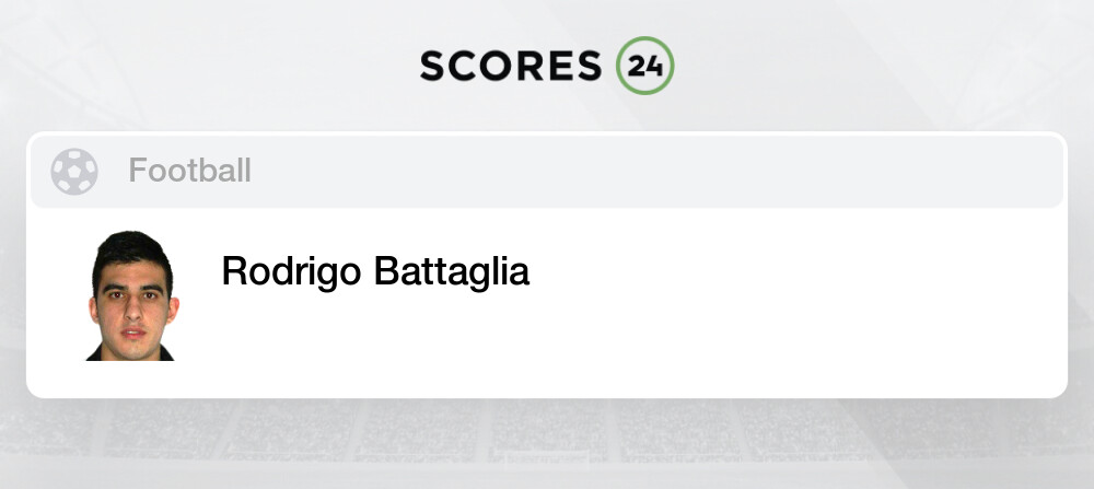 Rodrigo Battaglia Midfielder Of Alaves