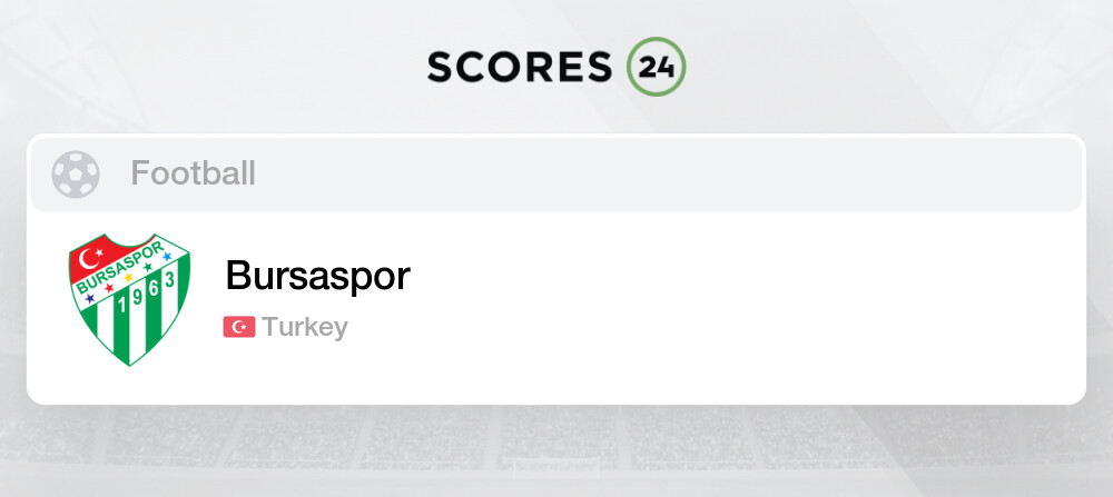 Bursaspor live score