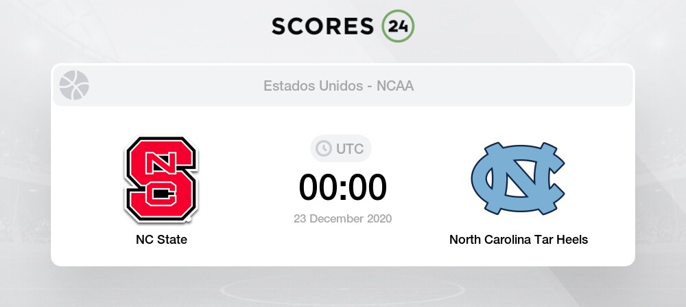 NC State vs North Carolina Tar Heels 23 for December 2020