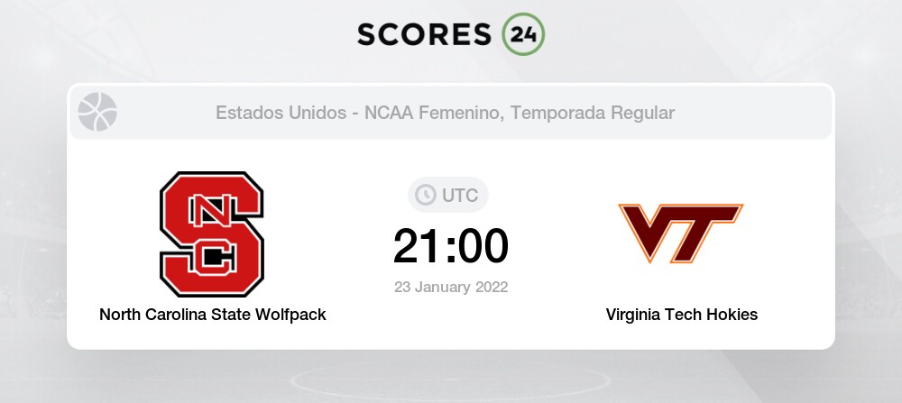 North Carolina State Wolfpack vs North Carolina State Wolfpack 23 Enero 2022