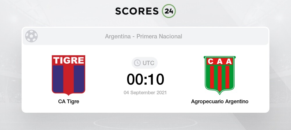 Ca Tigre Vs Agropecuario Argentino Pronostico Para 4 Septiembre 2021