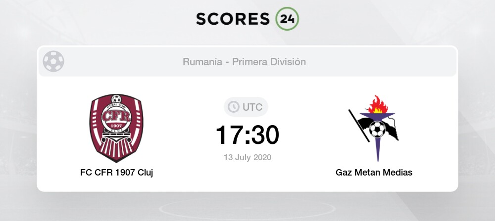 Cfr Cluj Gaz Metan Medias Transmision Y Resultados Del Partido 13 07 2020