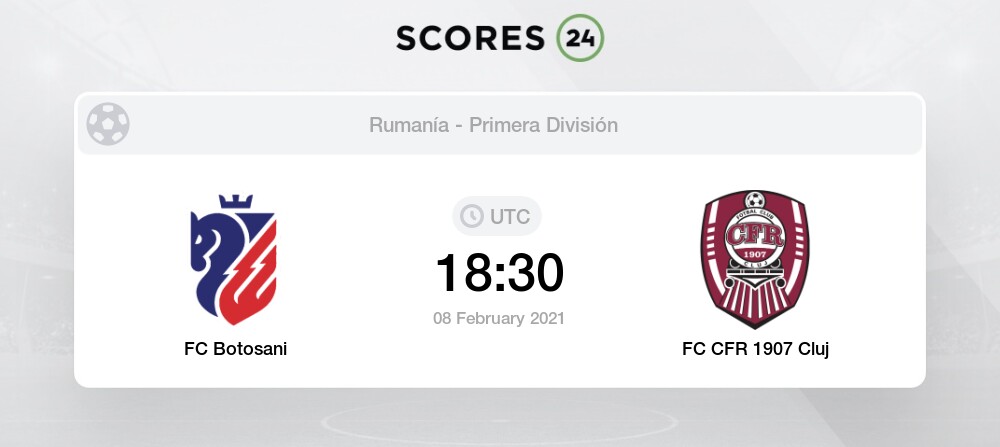 Botosani Cfr Cluj Pronostico Apuesta Para 8 Febrero 2021