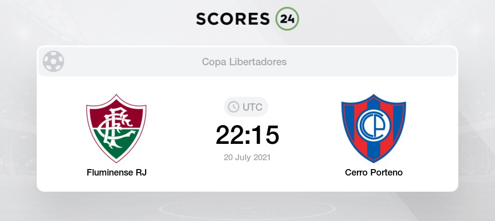 Fluminense Rj Vs Cerro Porteno 20 Julio 2021 H2h Historial De Partidos