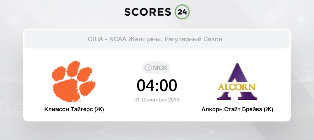 Clemson Tigers Alcorn State Braves 1 December 2019 Result And