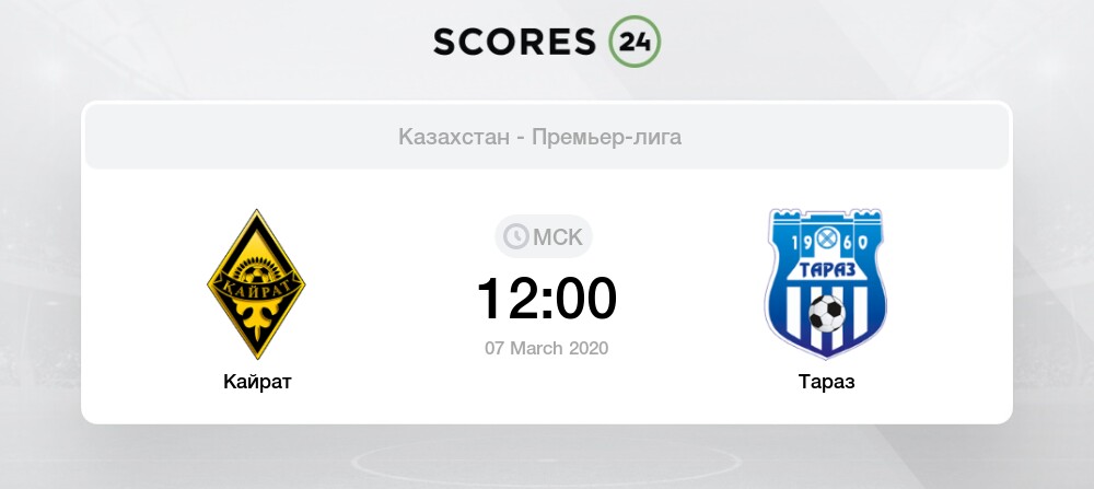 Kairat Vs Taraz H2h For 7 March 2020