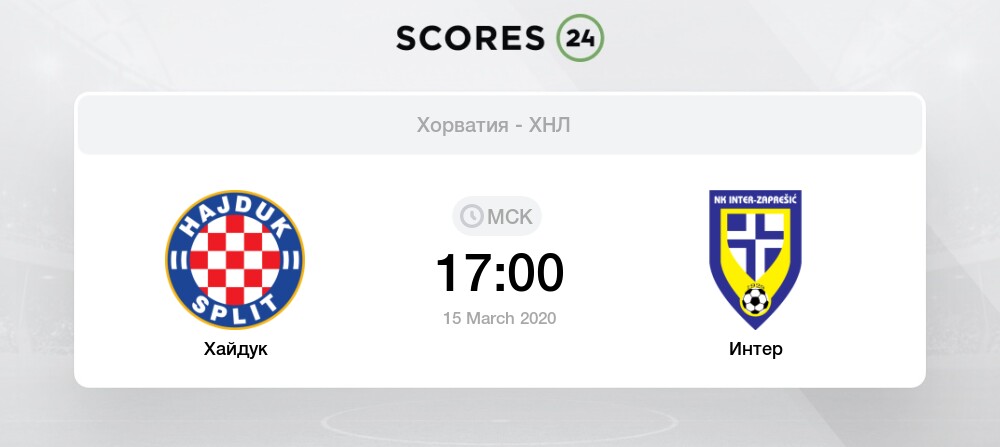 Hnk Hajduk Split Vs Inter Zapresic 15 March 2020 Odds